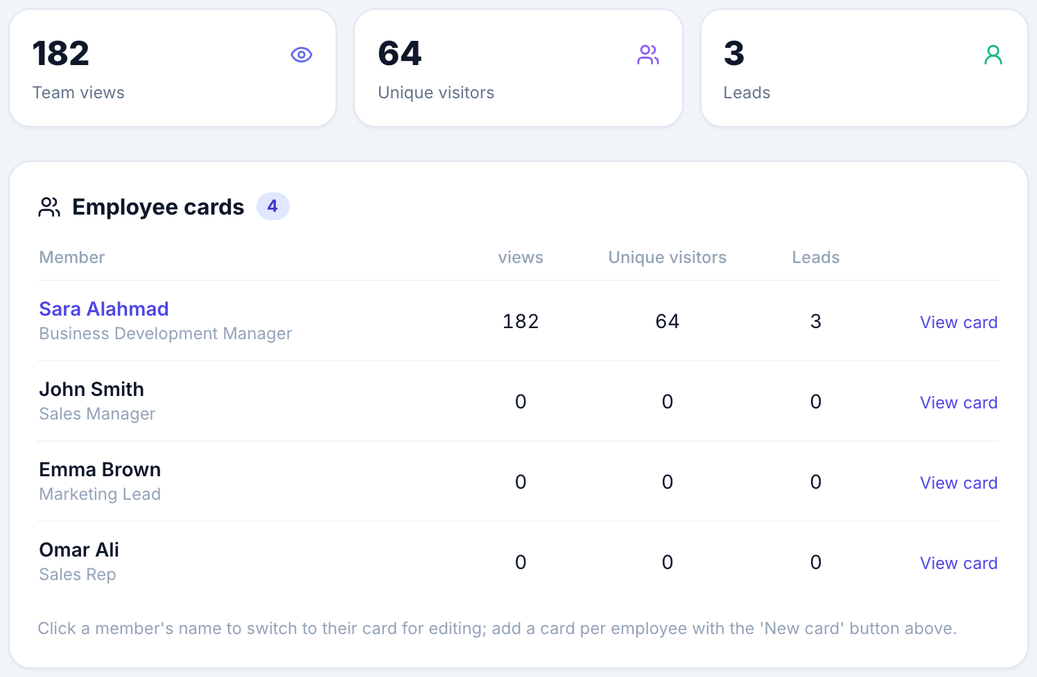 A real screenshot from MDB Cards — Company & team accounts